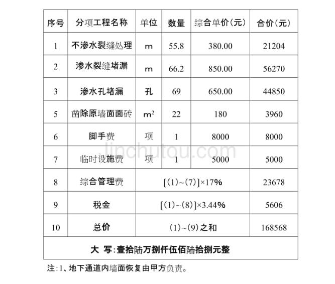 地下通道堵漏公司